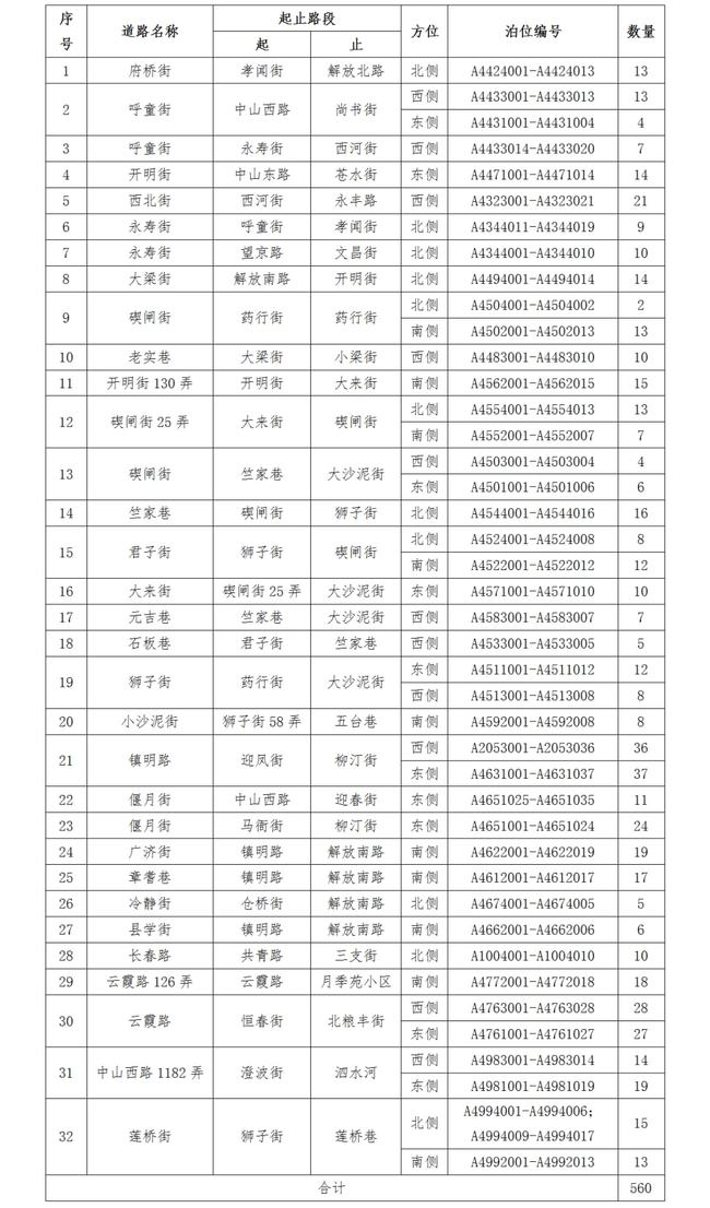 海曙区公安局最新发展规划，构建现代化警务体系，助力社会治安升级