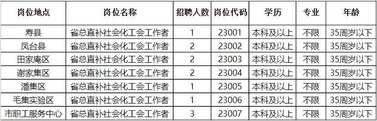 仪陇县水利局最新招聘信息与招聘详解概览