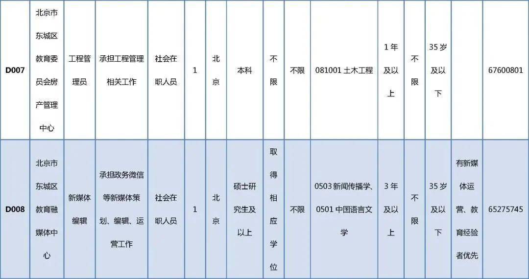 2024年12月9日 第6页