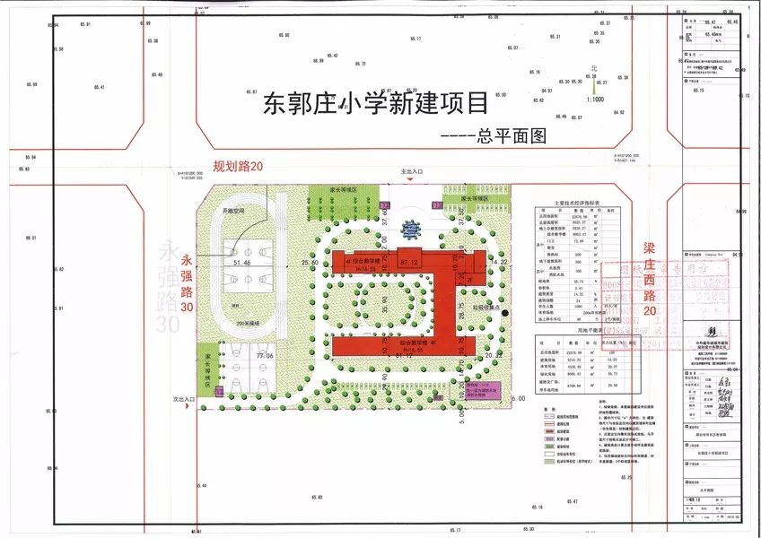 桥东区教育局最新发展规划概览