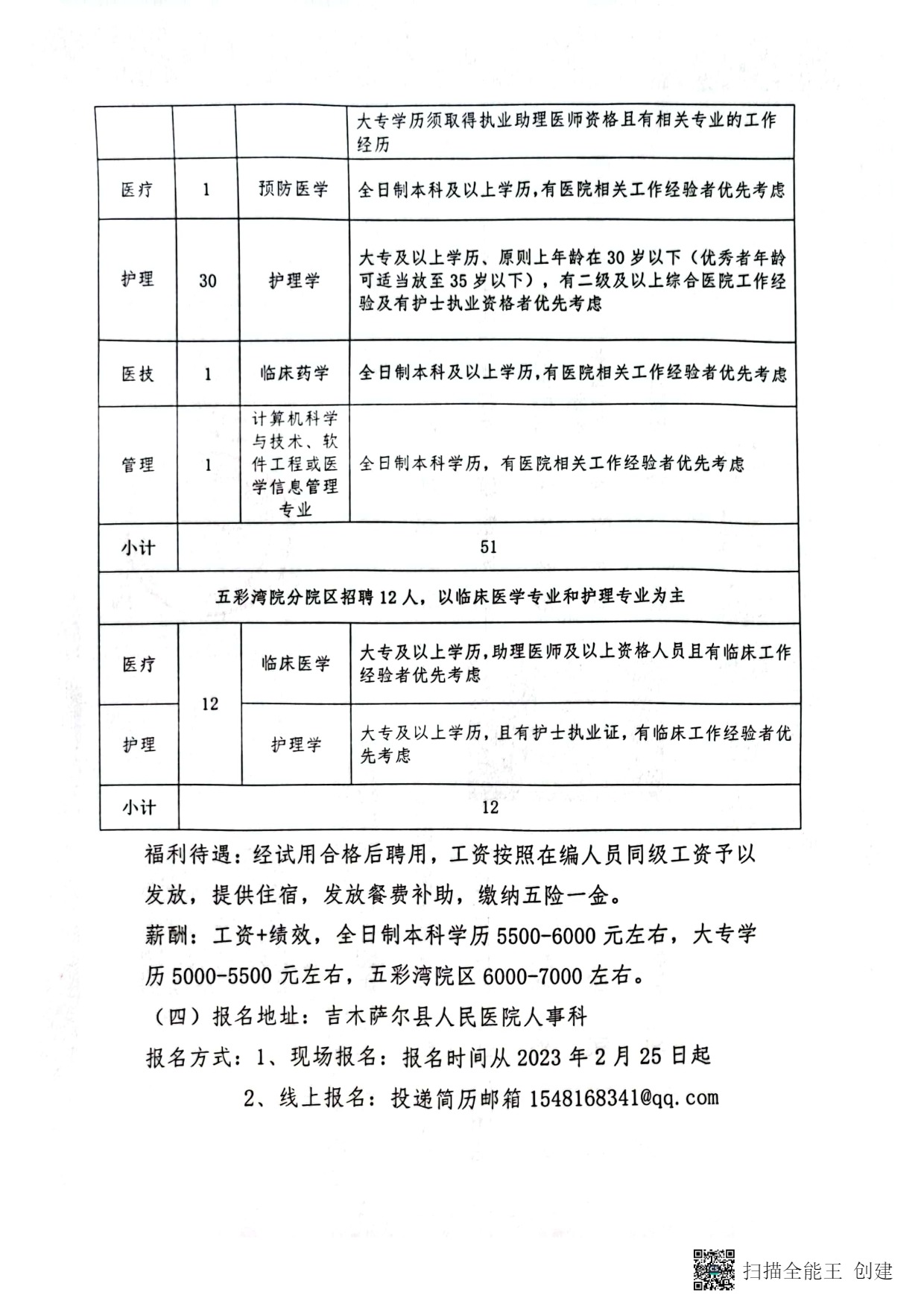 五常市医疗保障局最新招聘启事