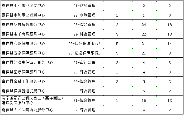 2024年12月11日 第14页