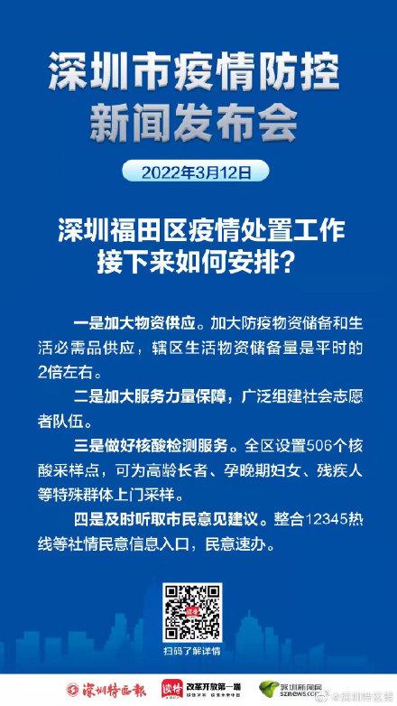 福田区人民政府办公室最新发展规划概览