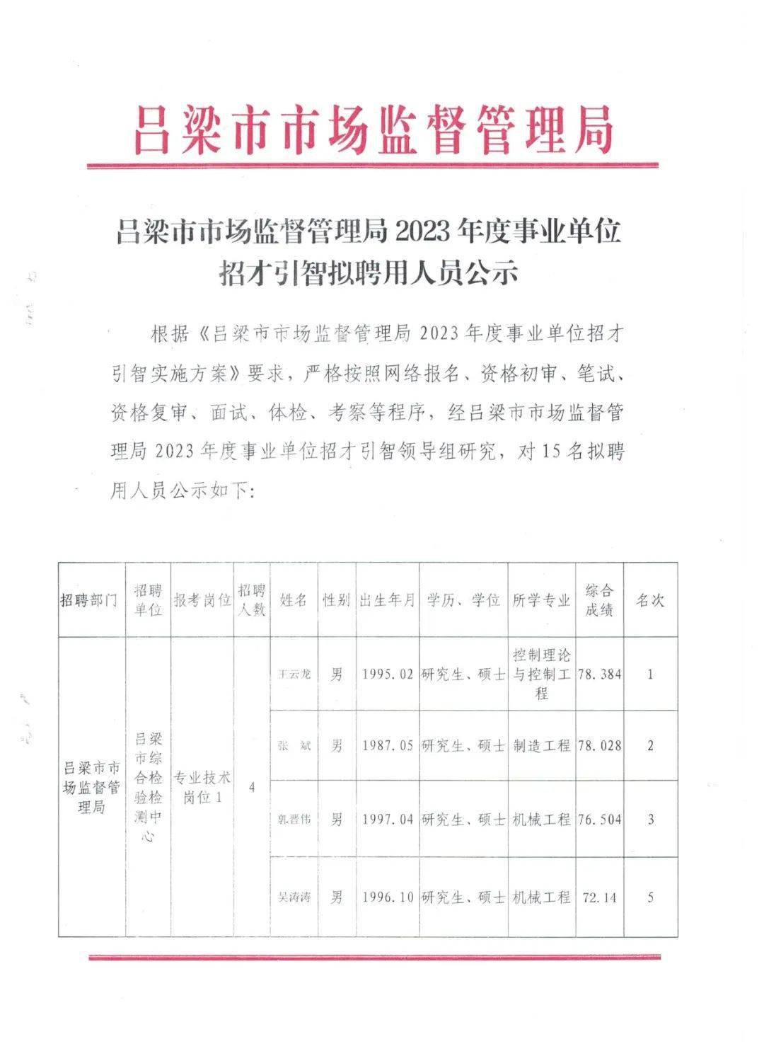 来安县市场监督管理局最新招聘信息概览