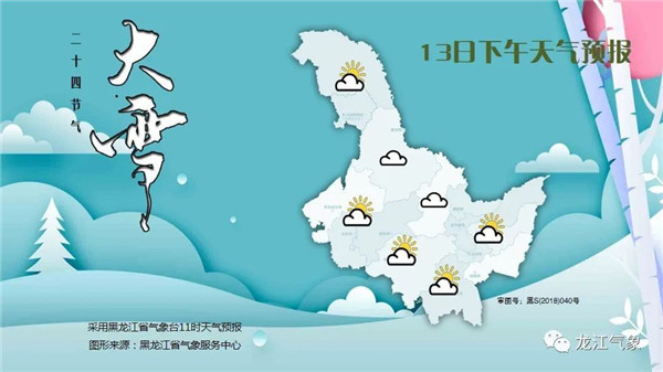 中小镇最新天气预报