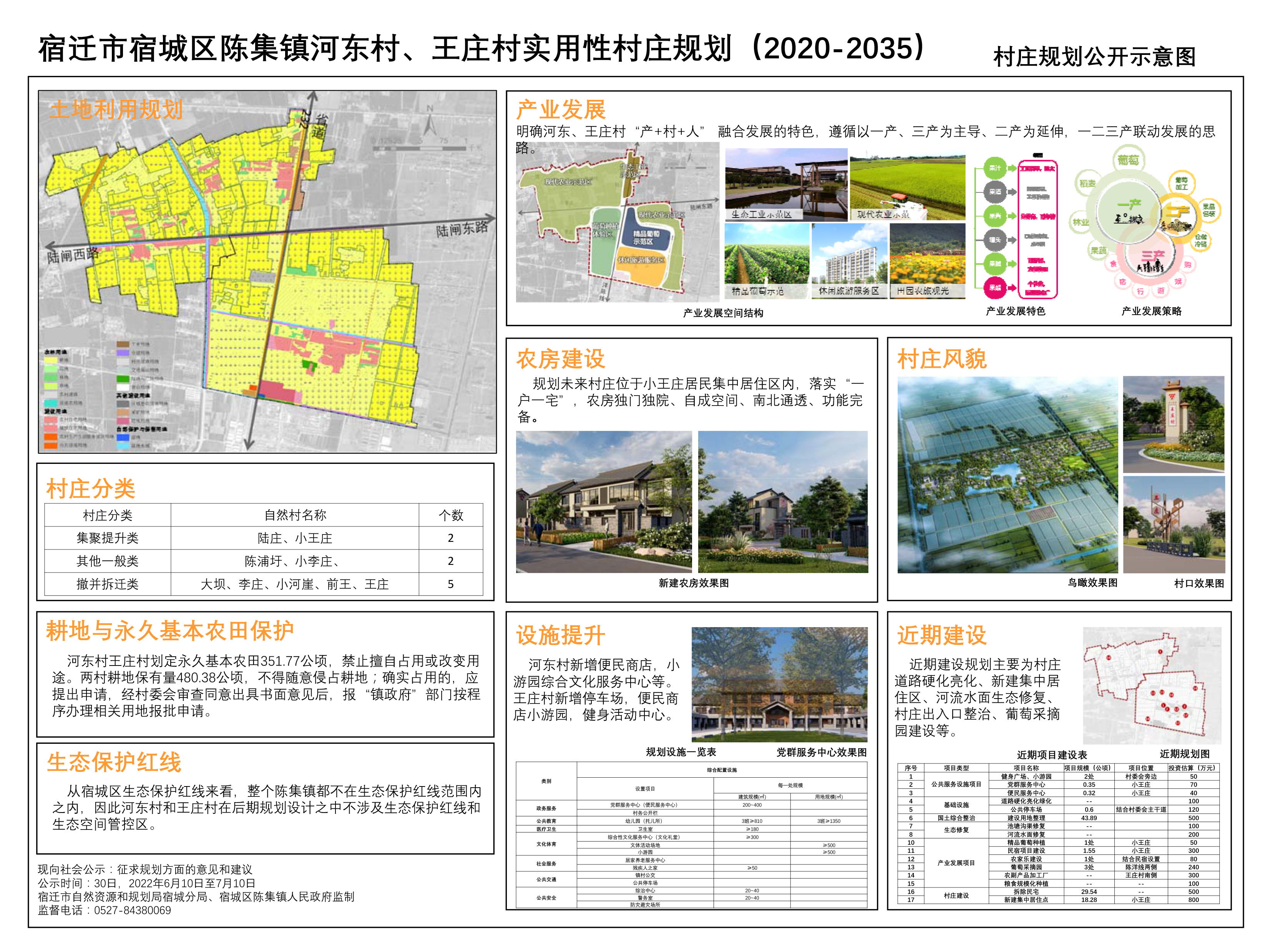 郑旗村委会最新发展规划