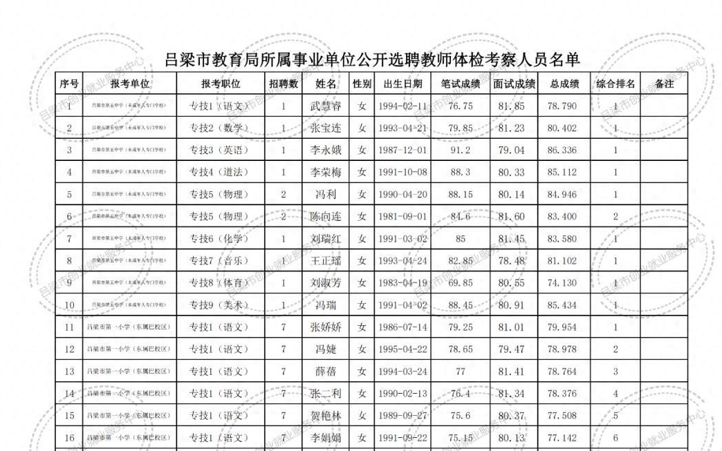 宁远县成人教育事业单位最新项目概览与进展