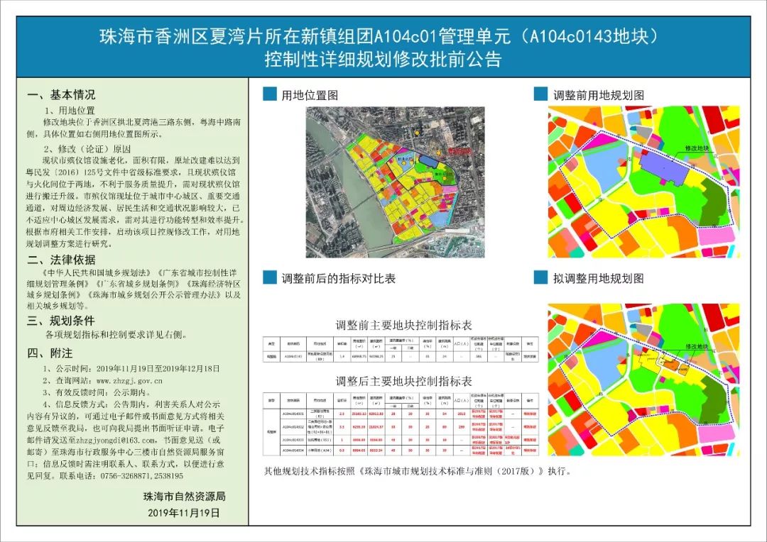 居巢区殡葬事业单位发展规划展望