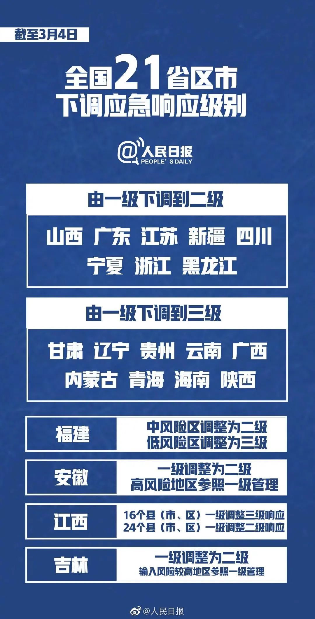 排吼乡最新招聘信息概览