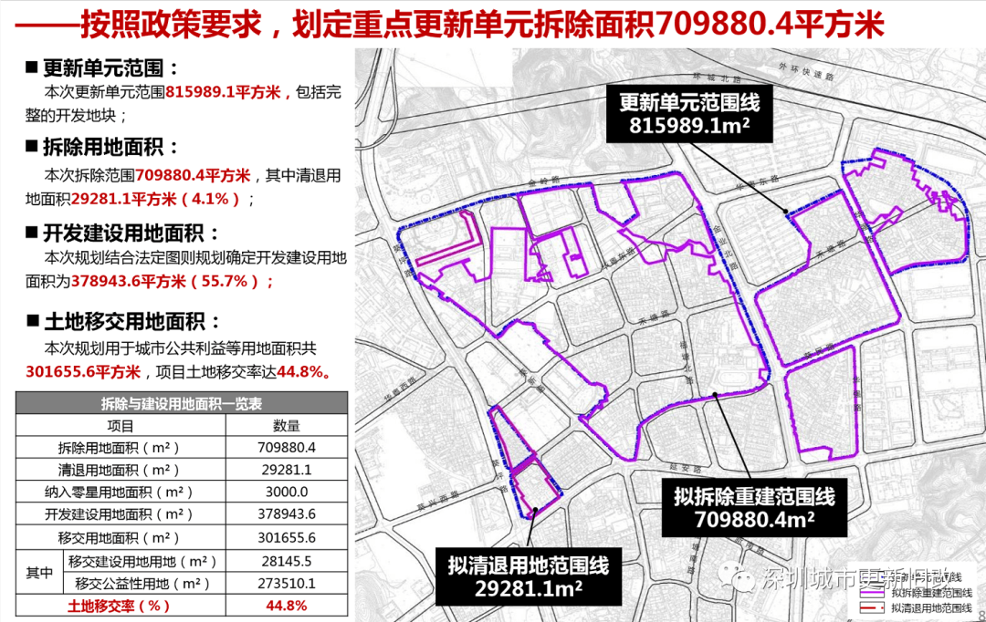 淮安市质量技术监督局发展规划概览