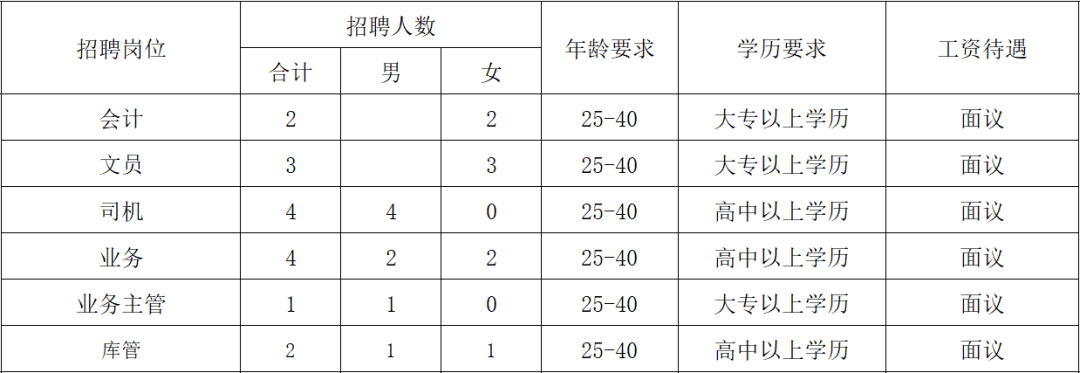 丰南区教育局最新招聘信息全面解析