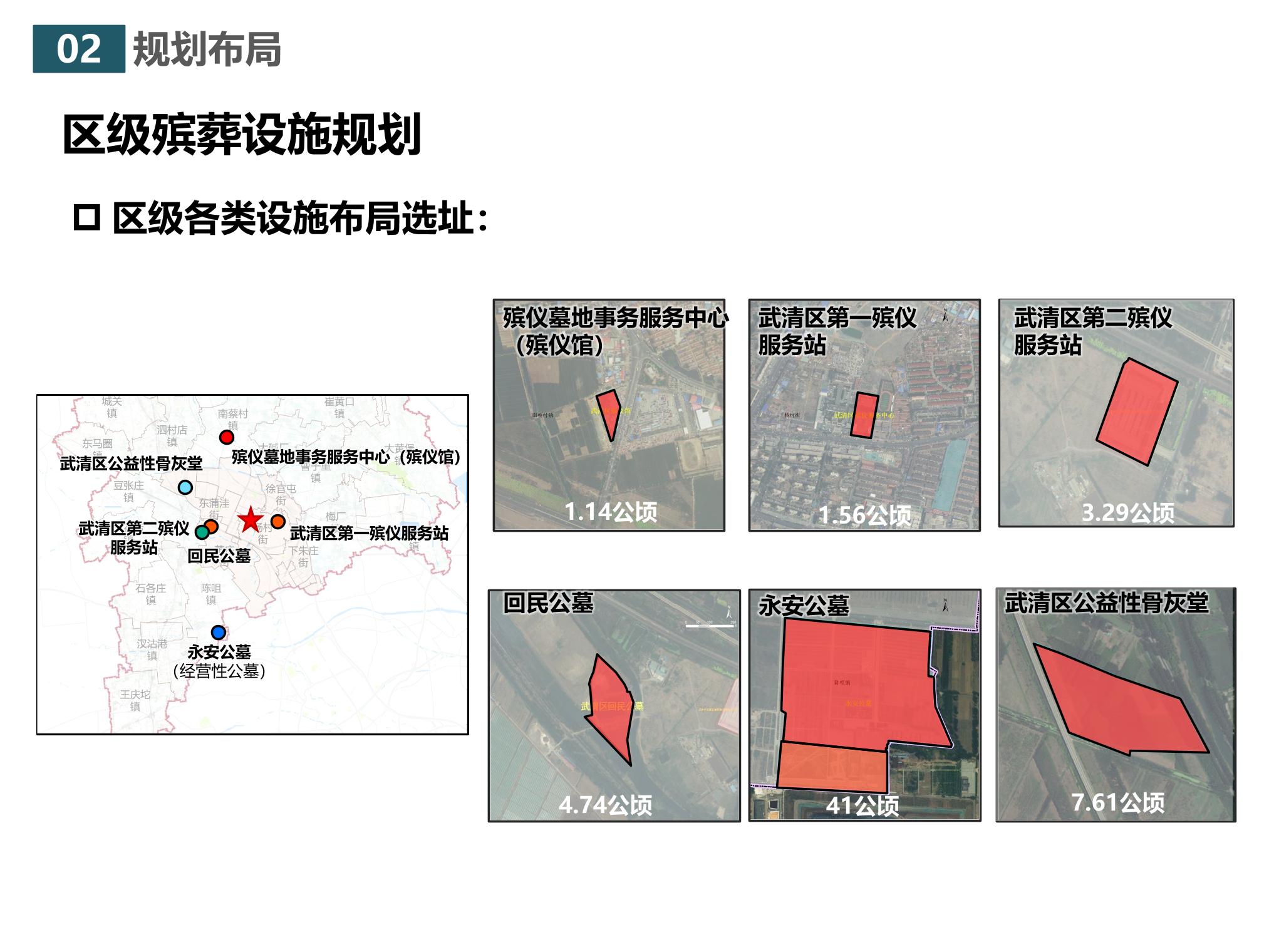 武当社区最新发展规划概览