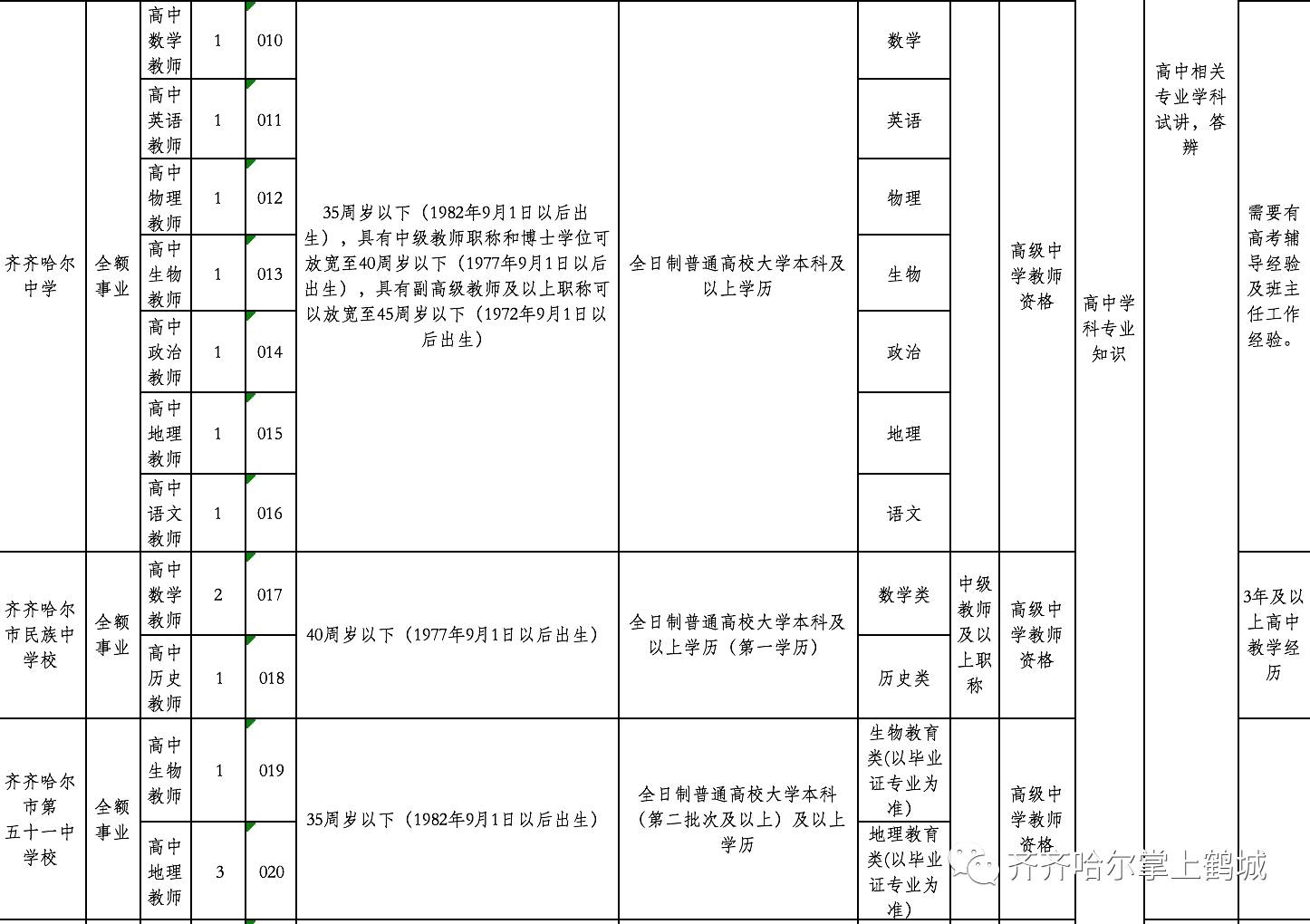 宽甸满族自治县级托养福利事业单位最新人事任命