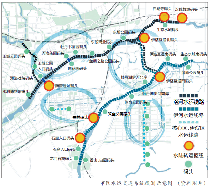 洛阳市交通局最新发展规划概览