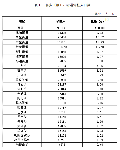 北岗镇最新人事任命，推动地方发展新篇章