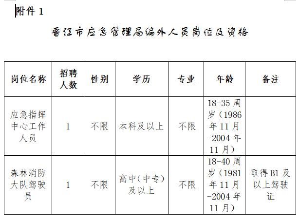 泉港区应急管理局人事任命完成，构建更完善的应急管理体系