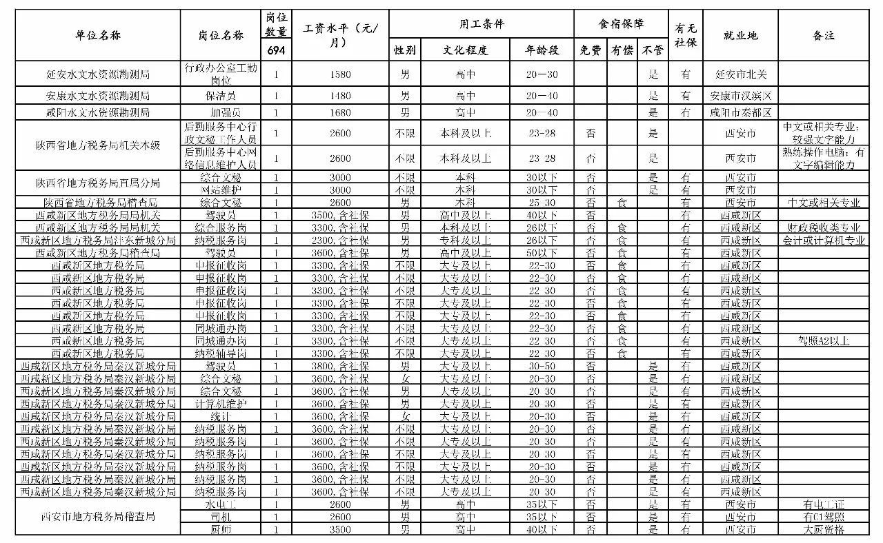 越西县级托养福利事业单位最新项目，探索与前景展望