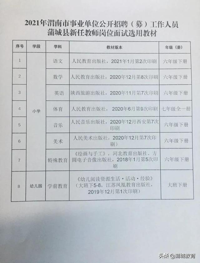 岐山县特殊教育事业单位最新人事任命动态