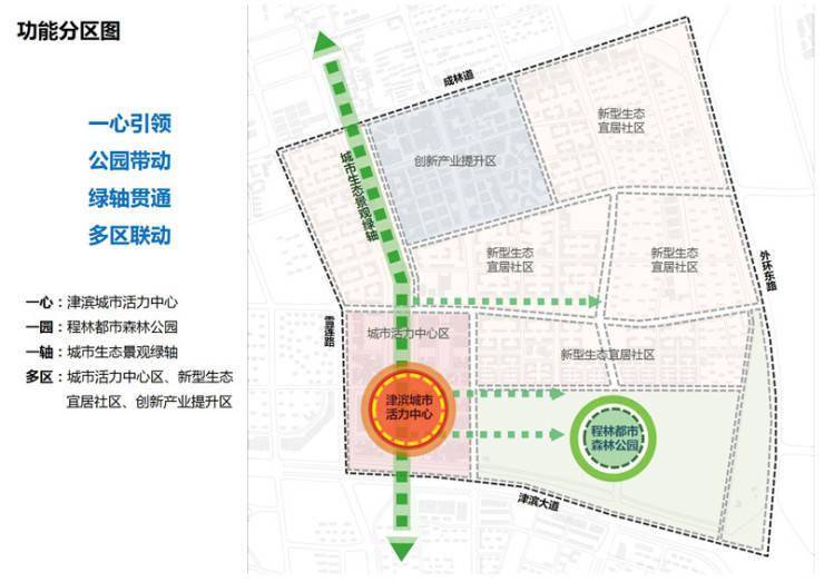 皇台社区居委会最新发展规划