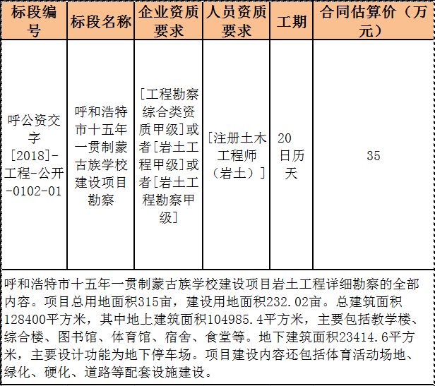 呼和浩特市教育局最新发展规划概览