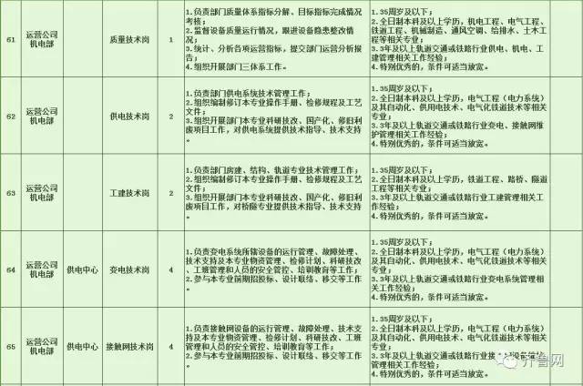 井陉县特殊教育事业单位最新招聘信息概览