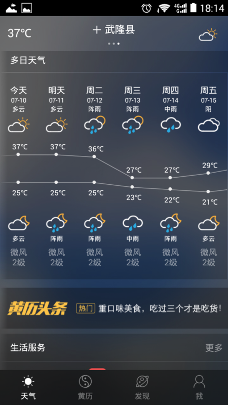 结果村最新天气预报