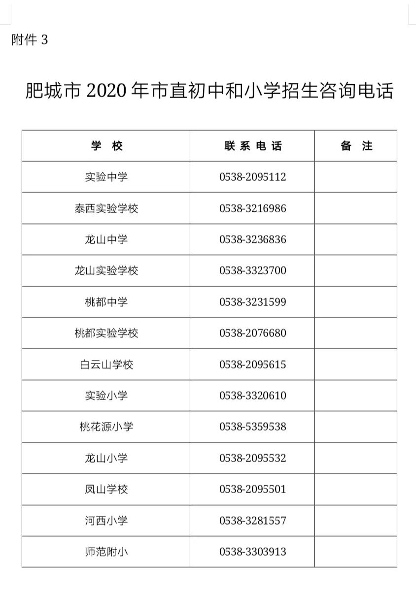 肥城市初中最新招聘信息汇总