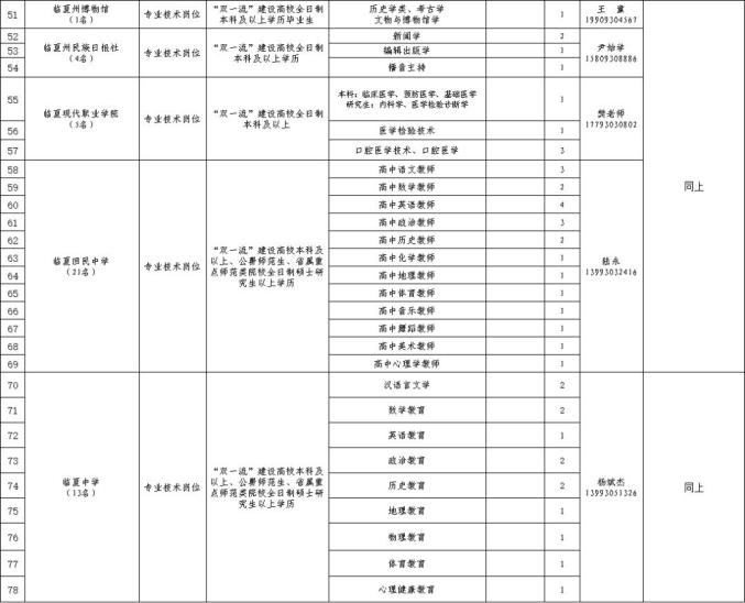 平凉市市人口和计划生育委员会最新人事任命，推动人口计生事业迈上新台阶