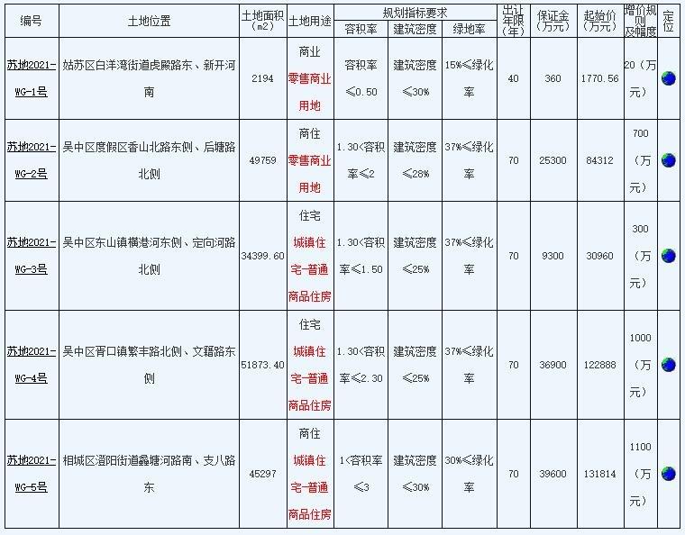 胥口镇最新发展动态及亮点解析，新闻速递与深度解读