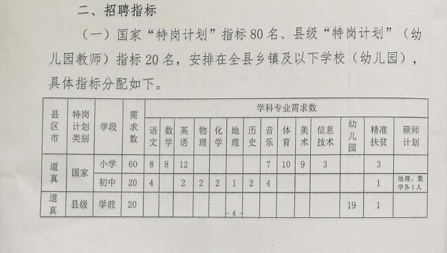 平顺县特殊教育事业单位发展规划研究