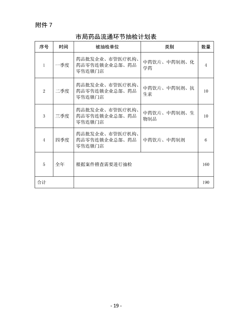 公司简介 第10页