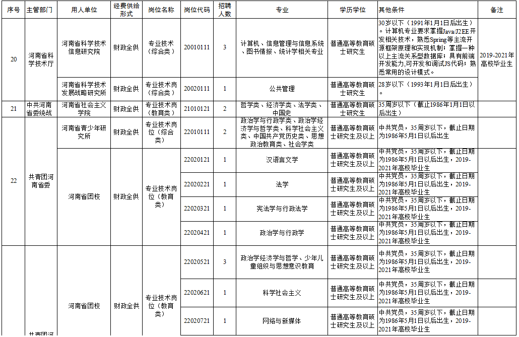 邯郸县级托养福利事业单位领导变革与发展新动向