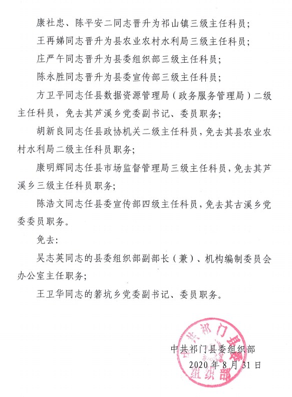 门当村人事任命最新动态