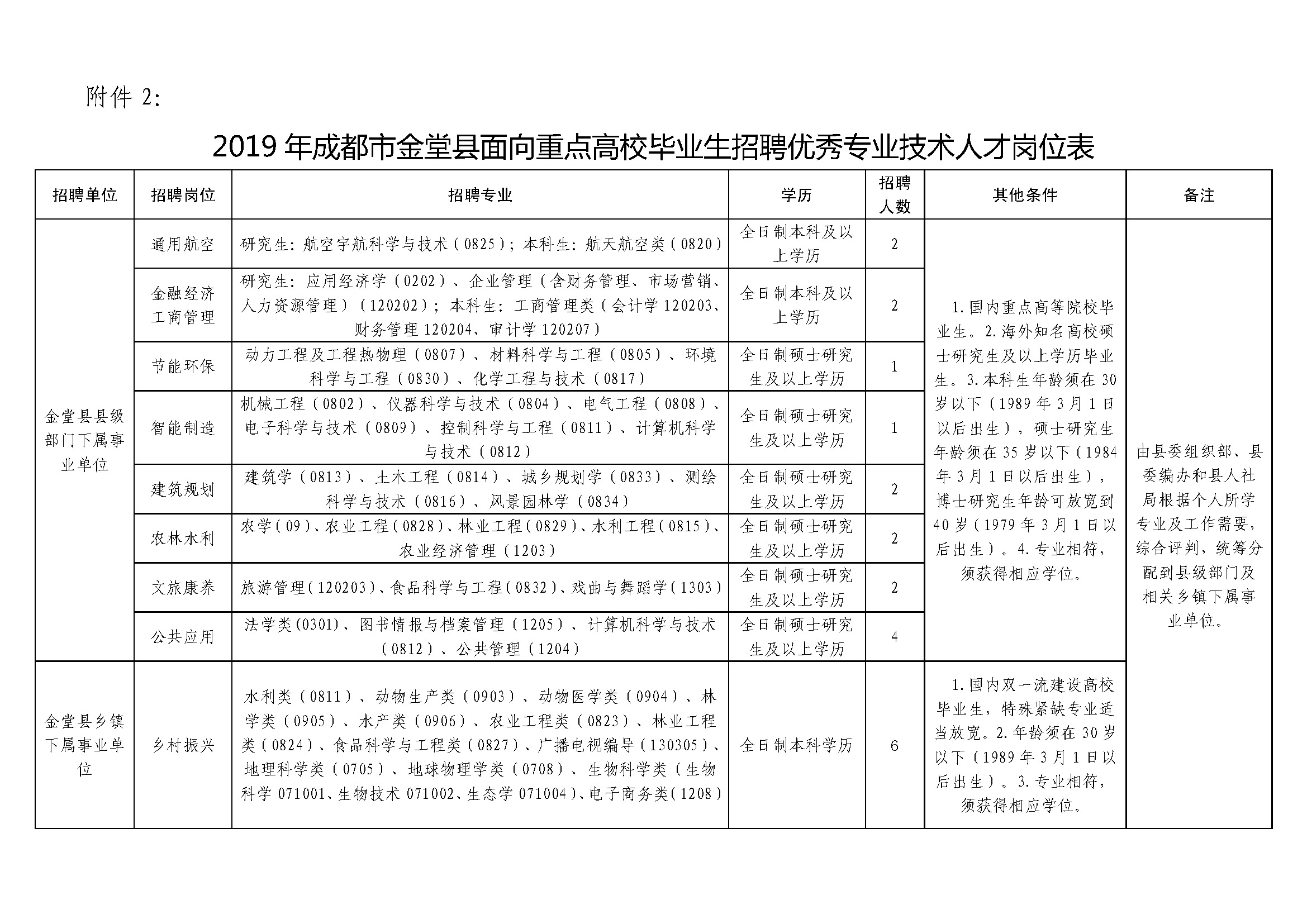 新闻资讯 第7页