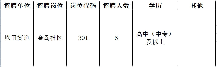 筠连县成人教育事业单位招聘启事全览