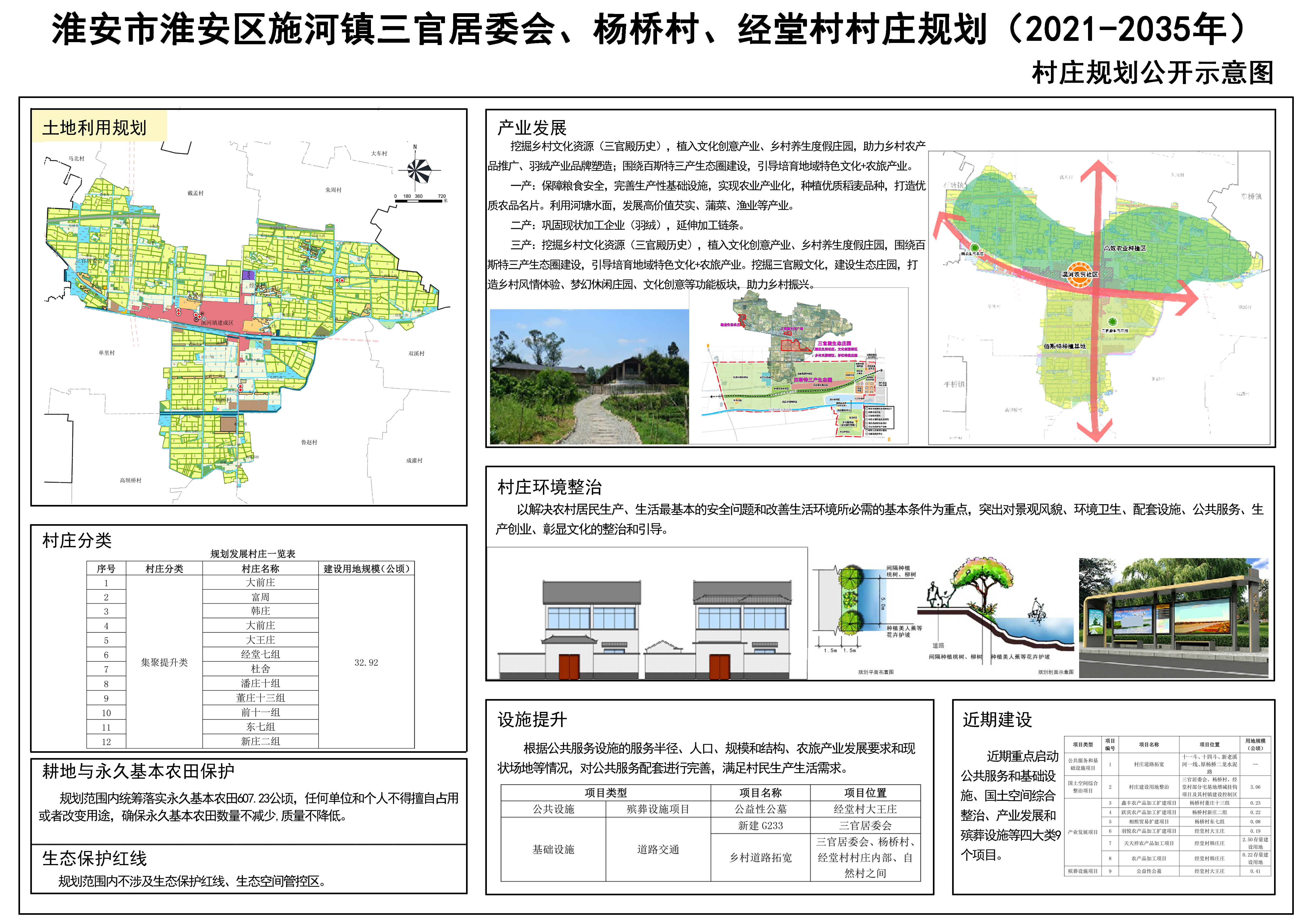 技术支持 第5页