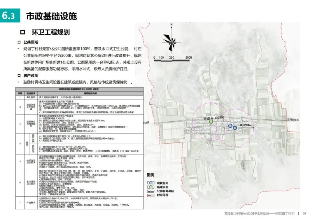 新绛县计生委最新发展规划展望