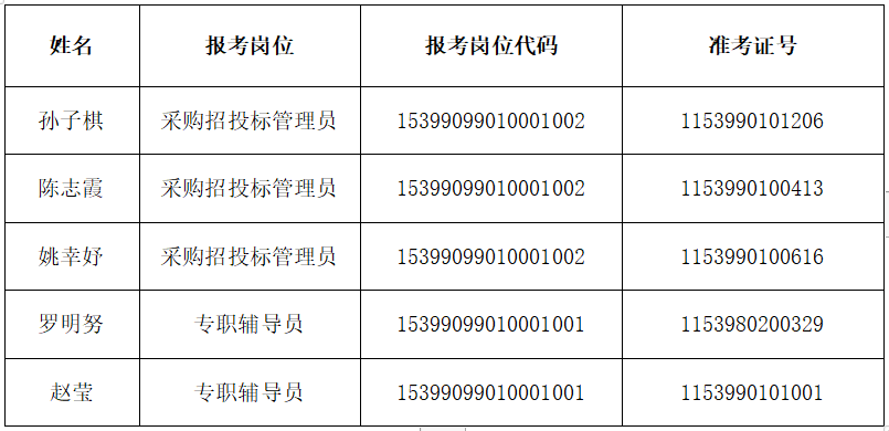 2024年12月22日 第6页