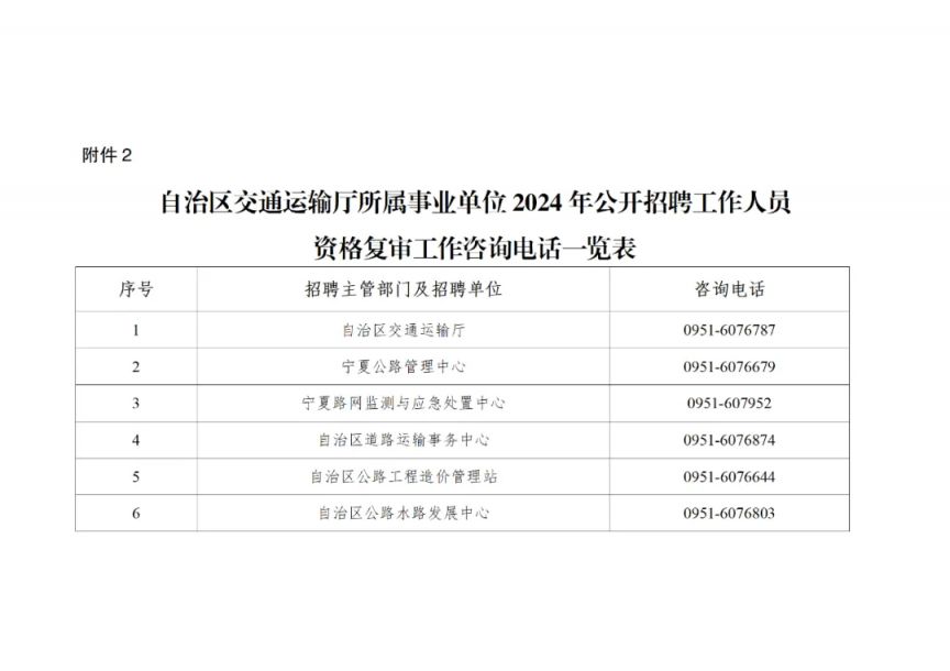 良庆区交通运输局最新招聘概览