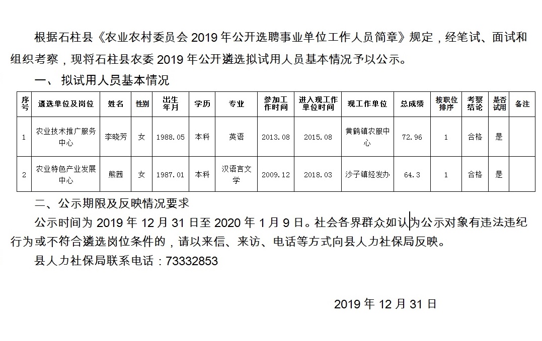 头堰村最新招聘信息及其社会影响分析