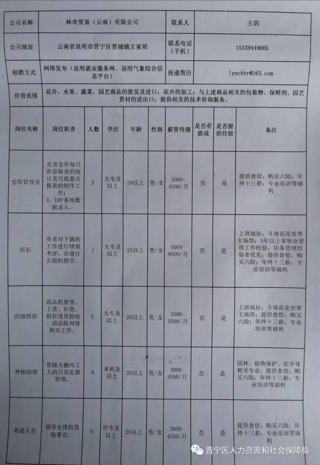 永平县防疫检疫站最新招聘概览