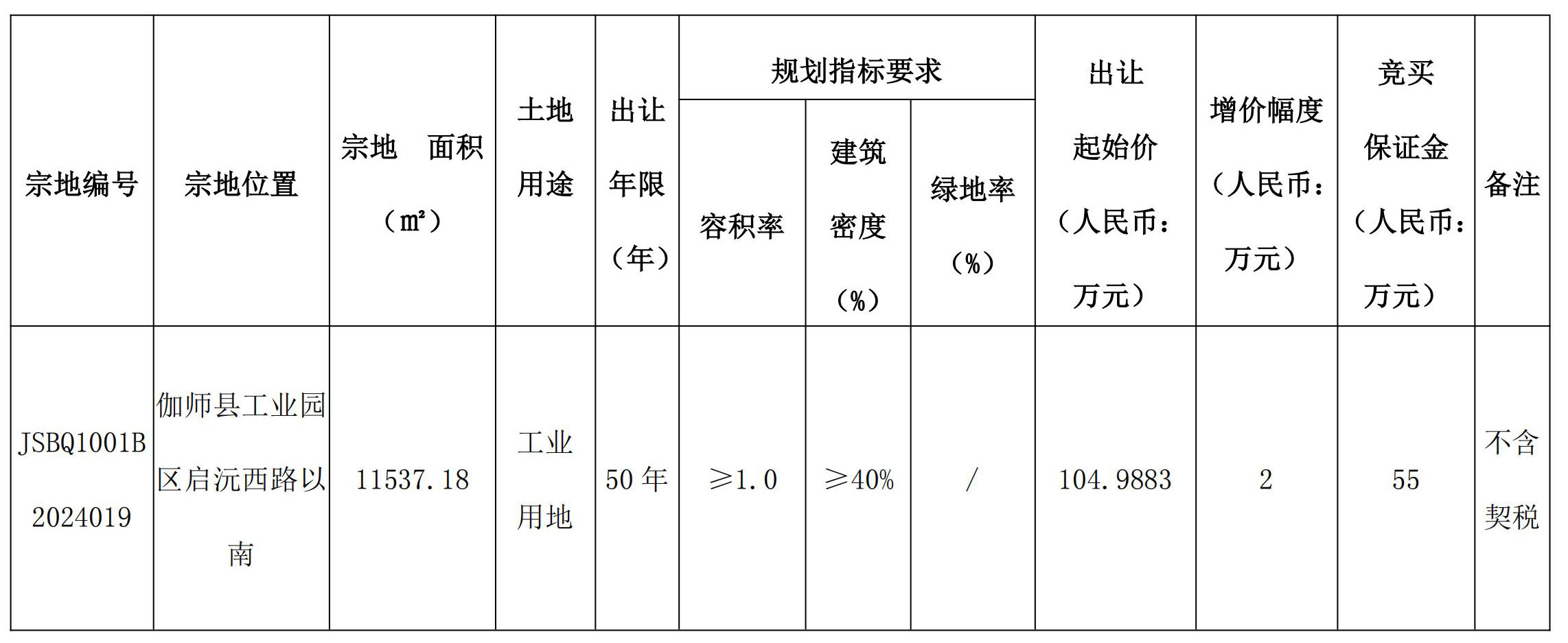 隆安县自然资源和规划局新项目助力区域可持续发展