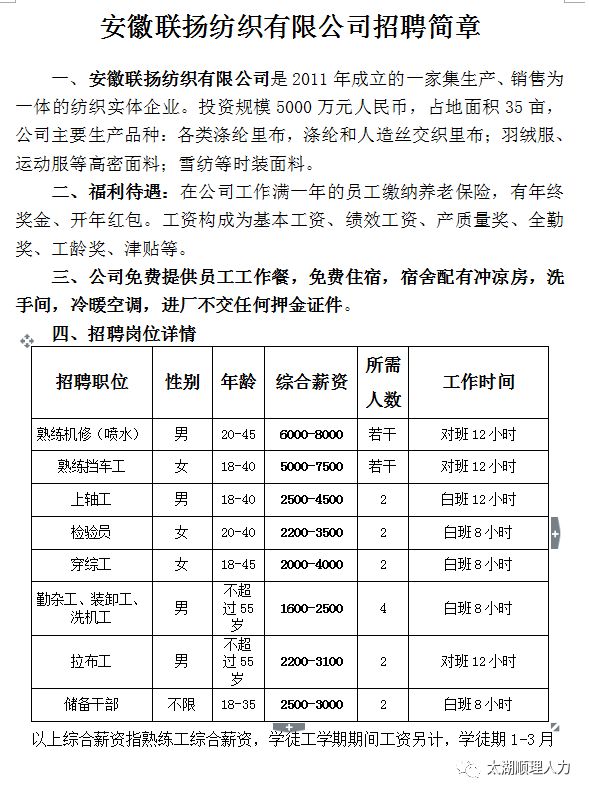 上郑乡最新招聘信息概览