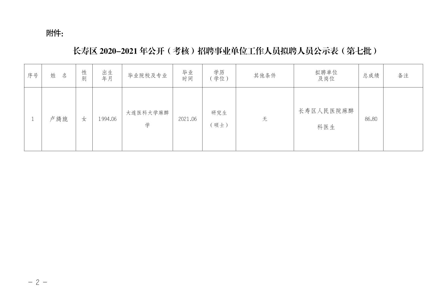 长泰县级托养福利事业单位最新招聘信息