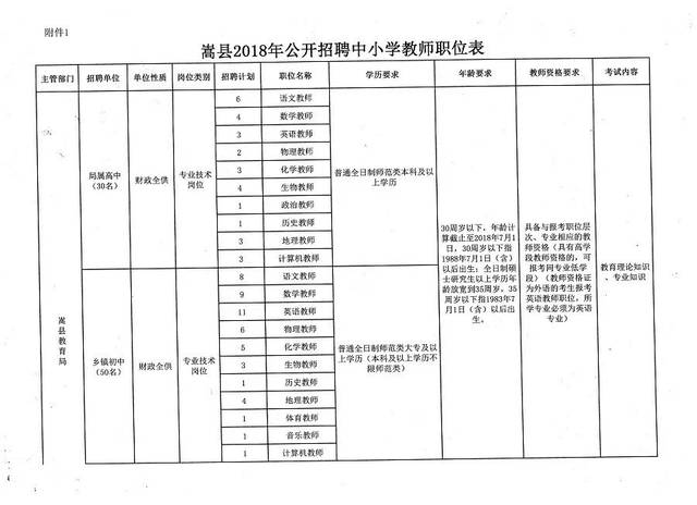 新化县小学招聘启事概览