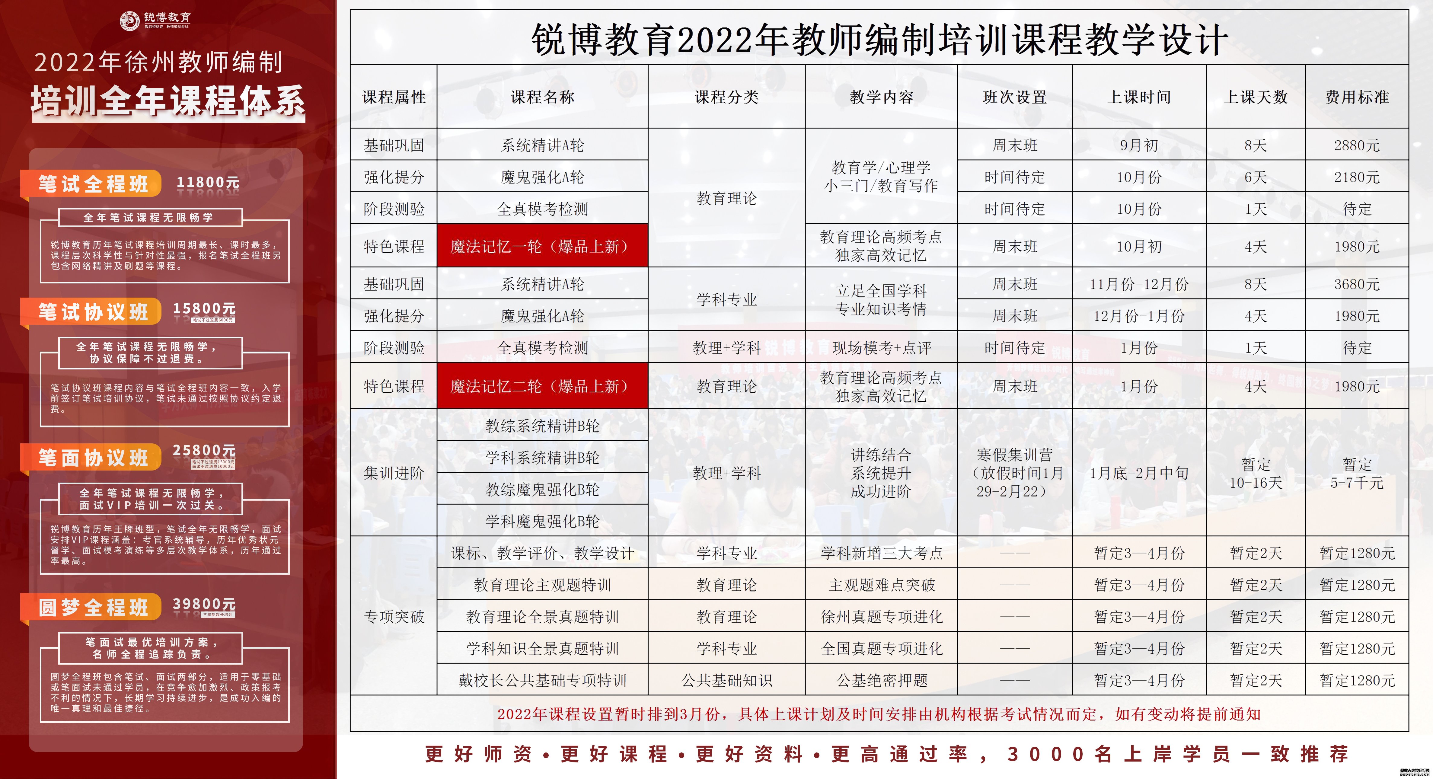 颍泉区成人教育事业单位新项目助力区域教育现代化进程